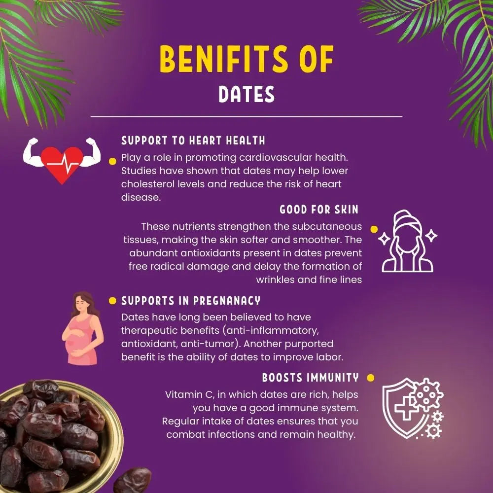 Black Seedless dates My Store