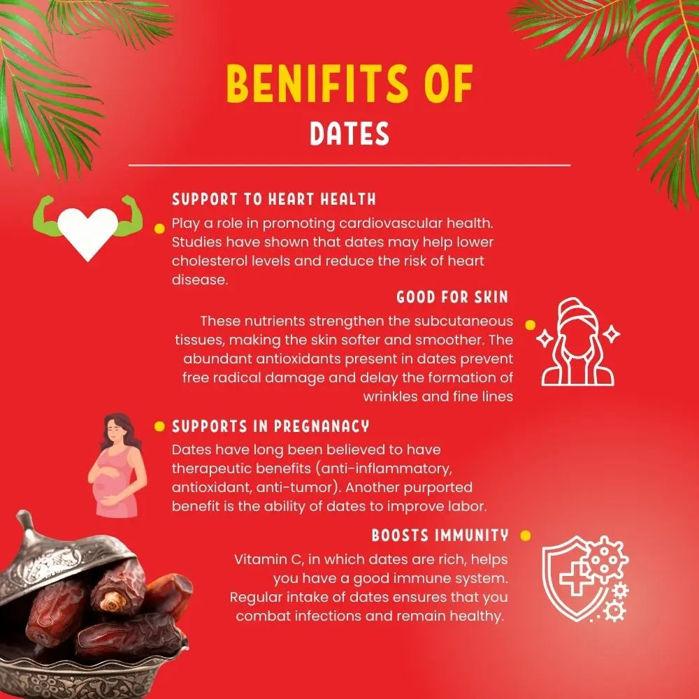 Safawi Dates My Store